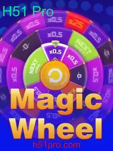 MagicWheel: Um Mergulho no Mundo de H51 Pro
